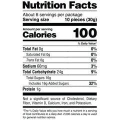Sour Strips Rainbow Bites Candy Bag, 6.35oz